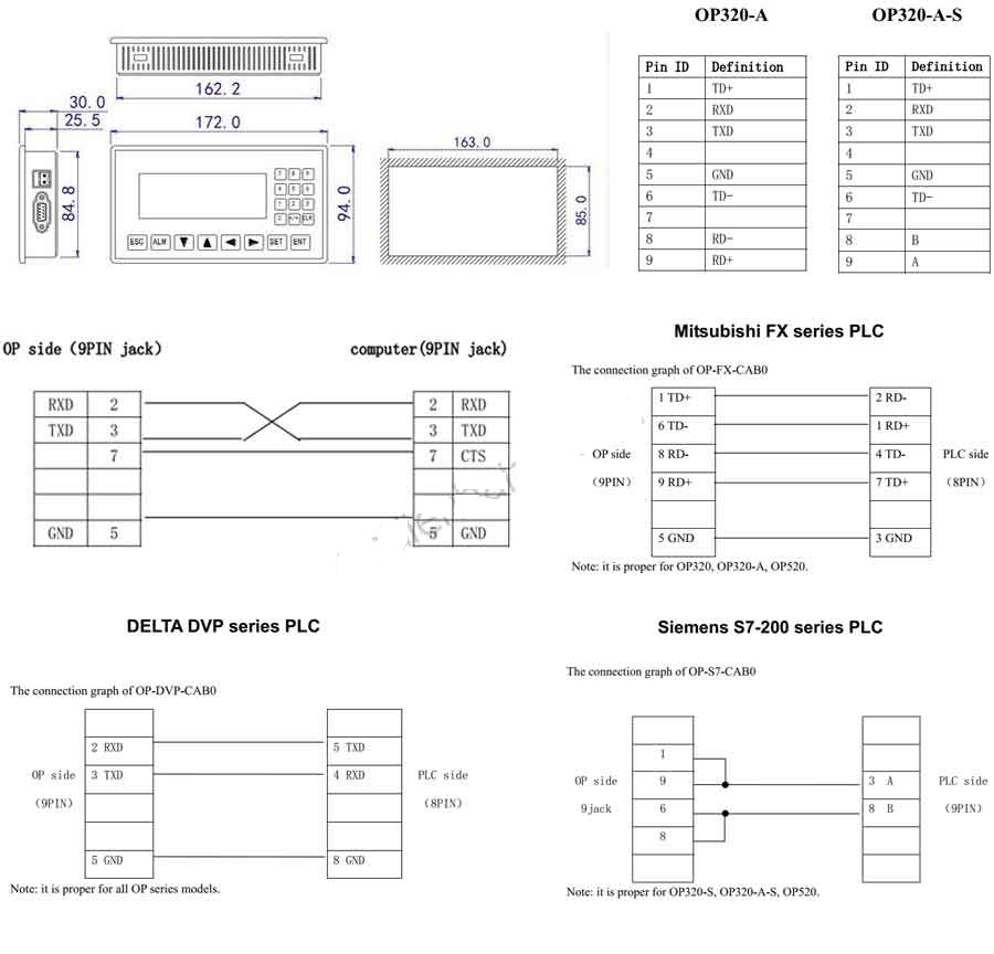 kich-thuoc-lap-dat-man-hinh-hmi-op320.jpg